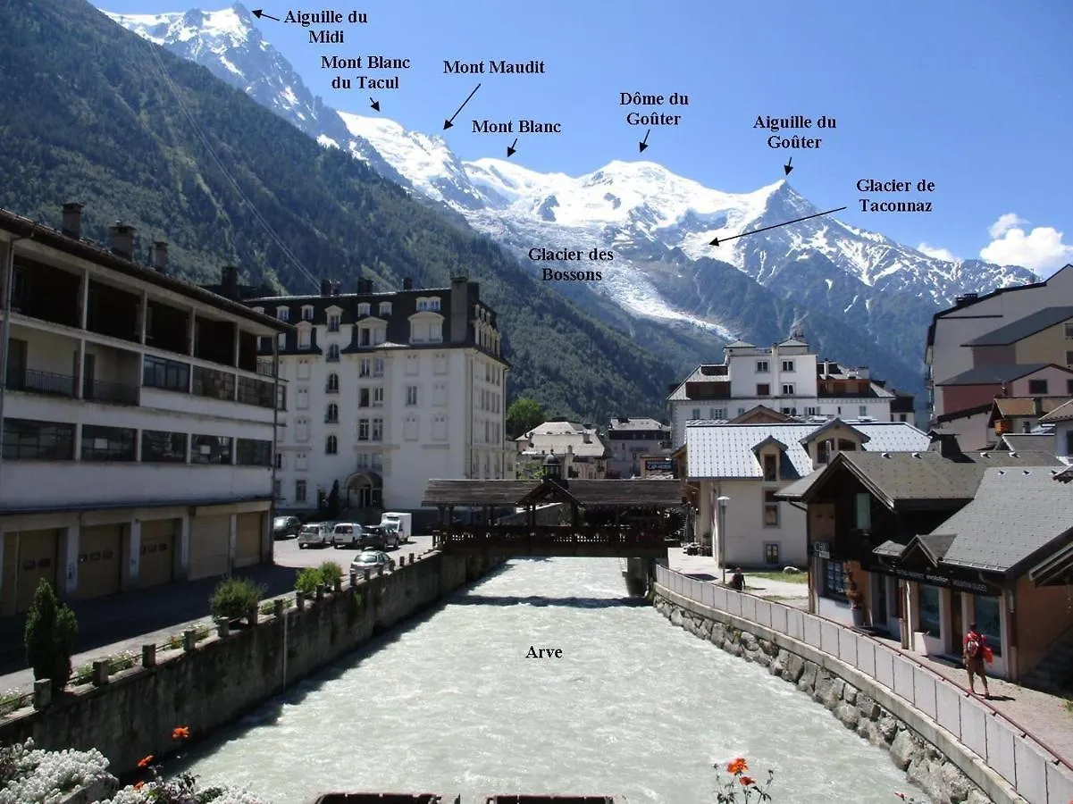 Residence Les Periades Chamonix